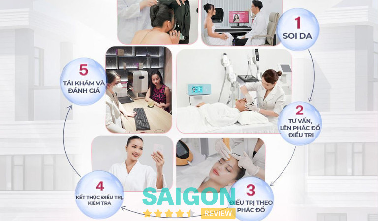 Thẩm mỹ viện Seoul Spa tại Thủ Đức