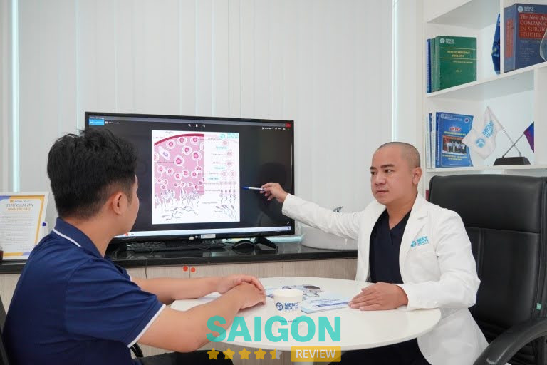 Men’s Health chữa mãn dục nam