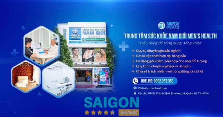 Trung tâm sức khỏe Nam Giới Men's Health