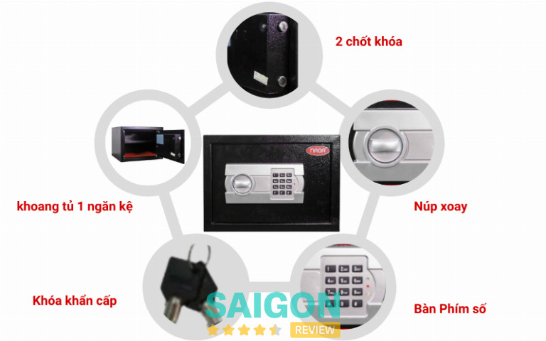 Két Sắt Trọng Tín