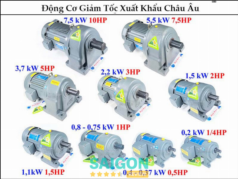 Motor Điện Hồng Phúc