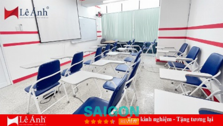 Khóa học hành chính nhân sự tại TPHCM – Review chi tiết Lê Ánh HR