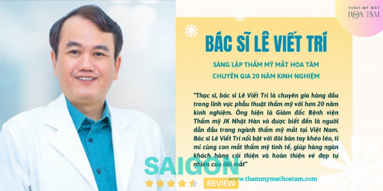 Đội ngũ nhân sự tại Thẩm Mỹ Mắt Hoa Tâm