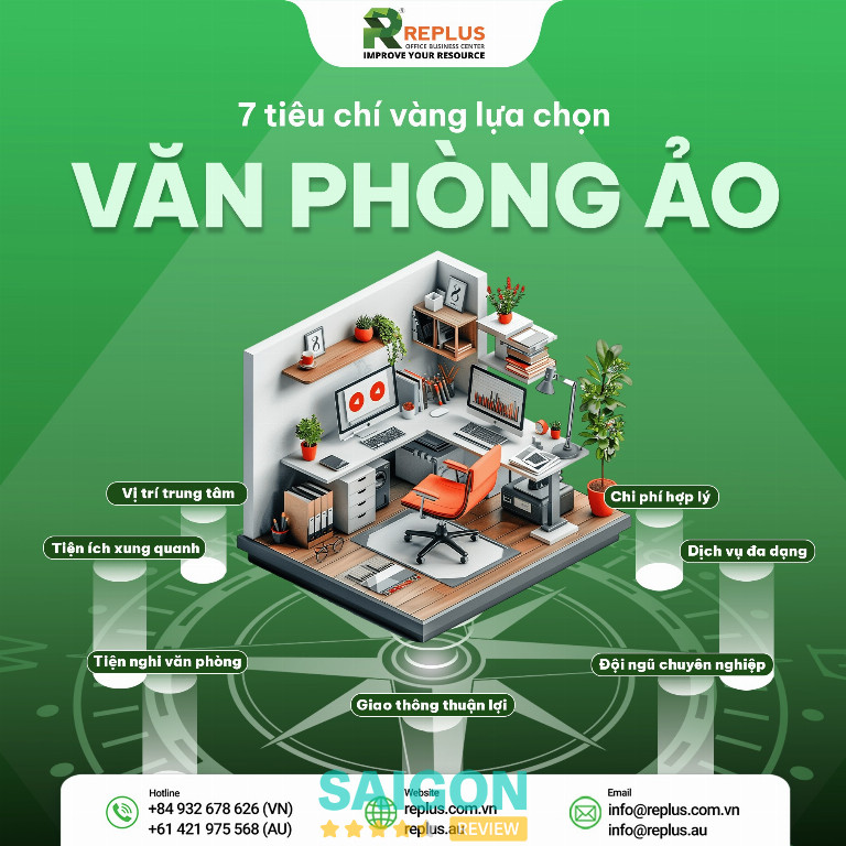 Replus – Quận 1