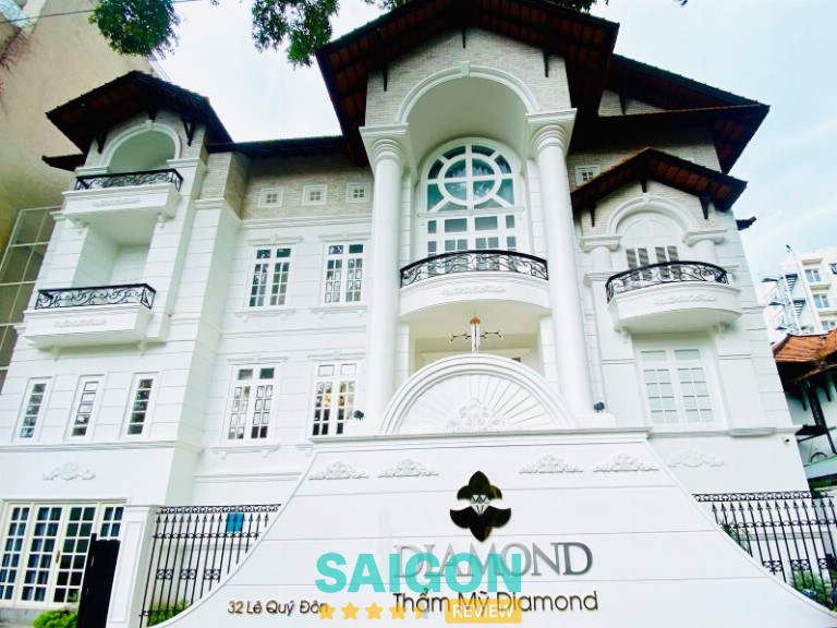 căng da thái dương ở TPHCM