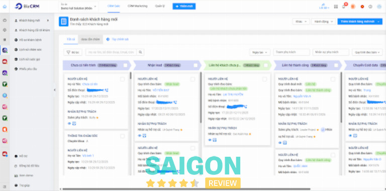 BizCRM giúp doanh nghiệp quản lý dữ liệu tập trung, tự động hóa quy trình và bứt phá doanh thu