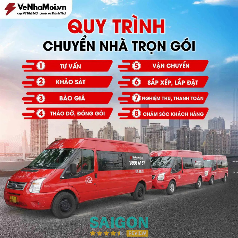 Quy trình vận chuyển nhà trọn gói