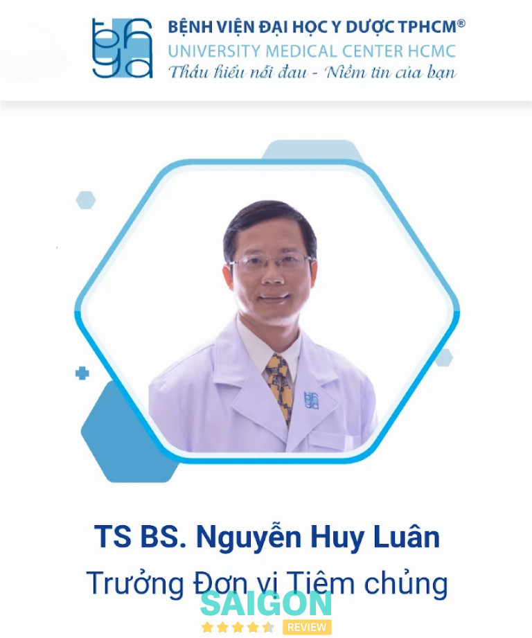 Phòng khám nhi bác sĩ nguyễn huy luân quận 7