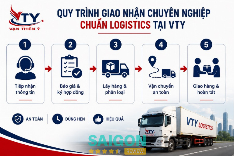 VTY Logistics
