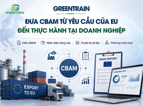 GREENTRAIN – Đưa CBAM Từ Yêu Cầu Của EU Đến Năng Lực Thực Hành Tại Doanh Nghiệp Việt Nam