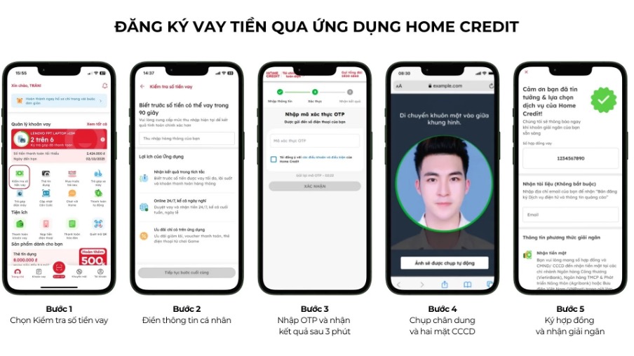 App vay tiền bằng CCCD: Điều kiện, quy trình, lưu ý