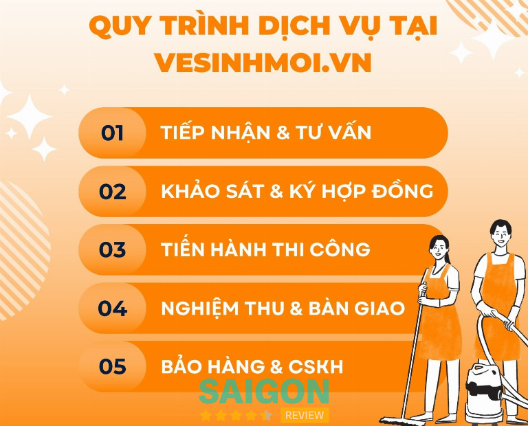 Giặt nệm vesinhmoi