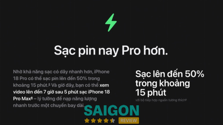 iPhone 18 Pro sạc được đến 50% pin trong khoảng 15 phút. Ảnh minh hoạ