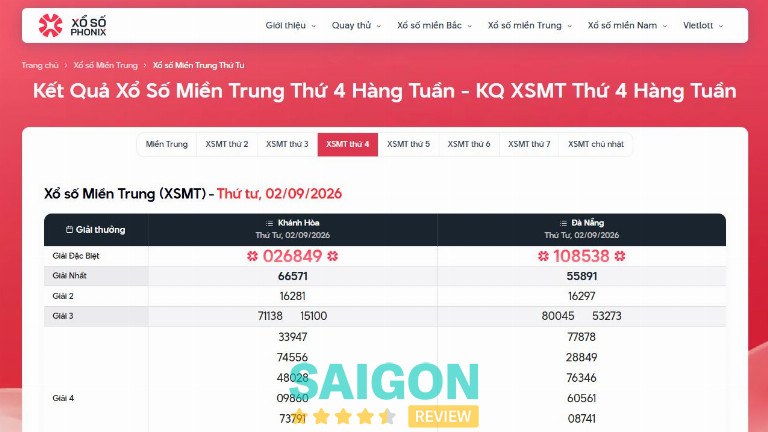 Xổ Số Phonix