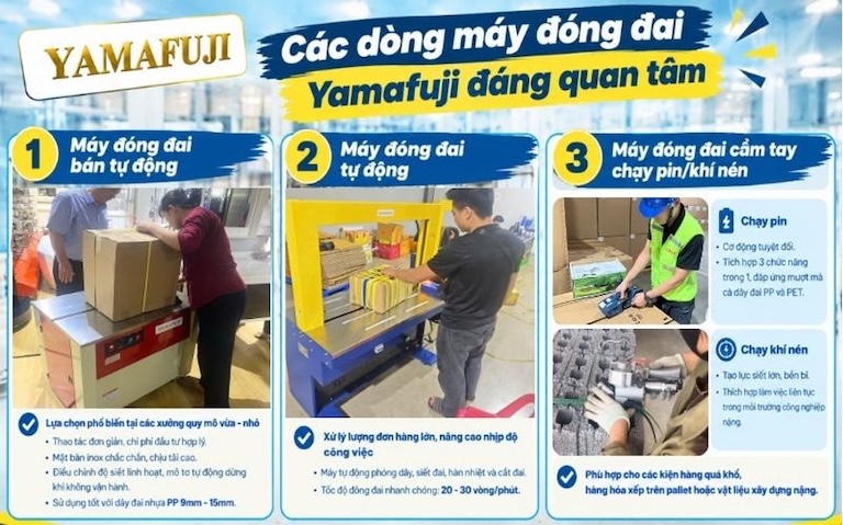 Yamafuji – Thương Hiệu Máy Đóng Đai Đáng Quan Tâm Tại Việt Nam