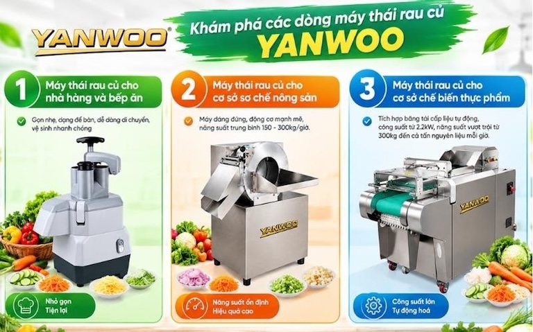 Máy Thái Rau Củ Yanwoo